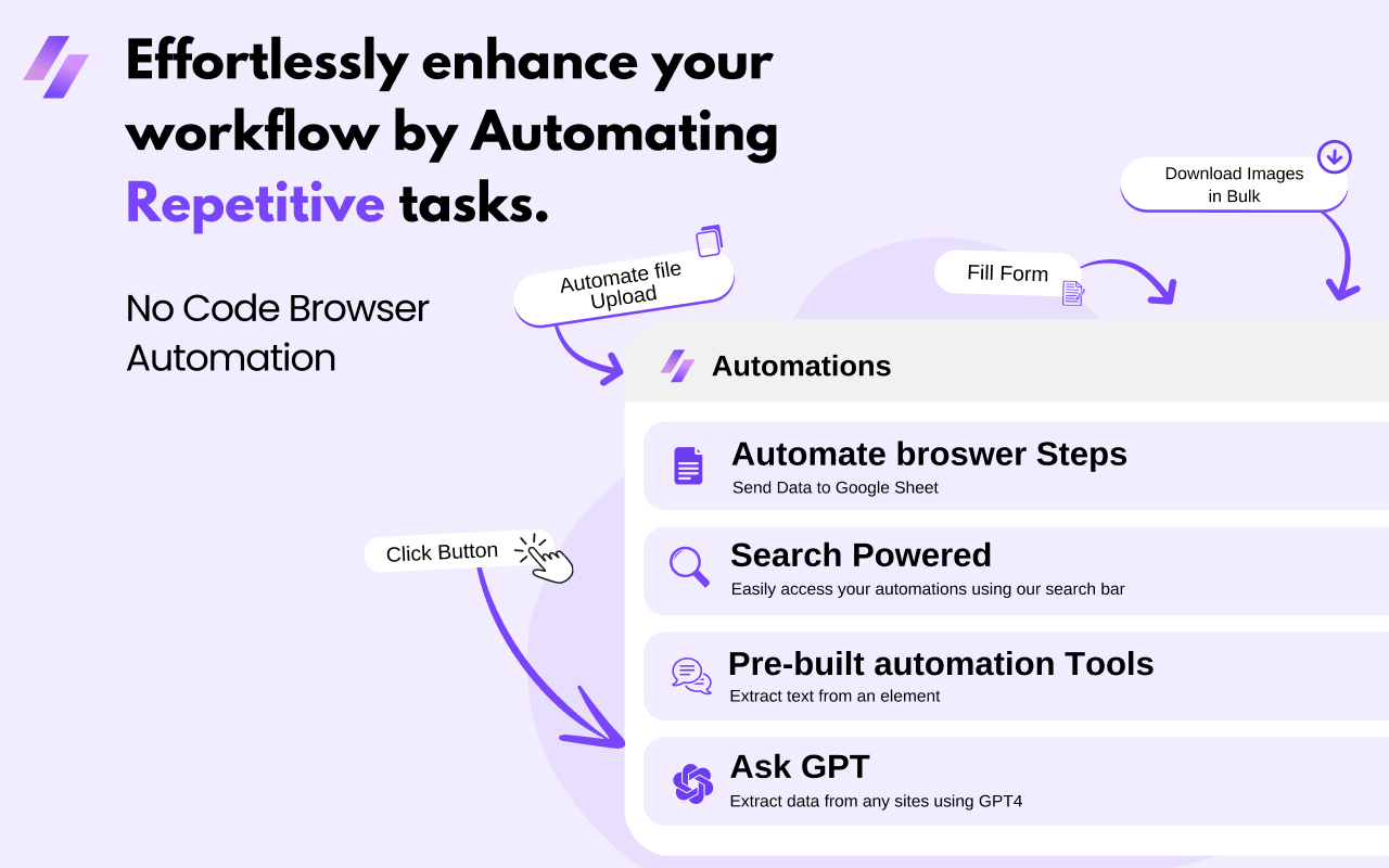 TaskLabs AI Browser Automation: Easiest Way to Automate Your Web Workflows chrome谷歌浏览器插件_扩展第2张截图