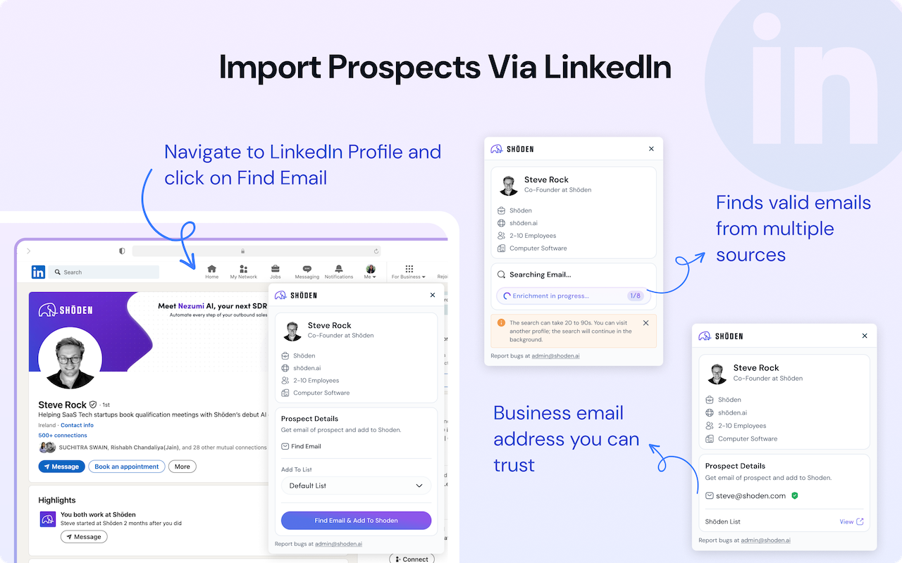 Shoden Ai chrome谷歌浏览器插件_扩展第2张截图