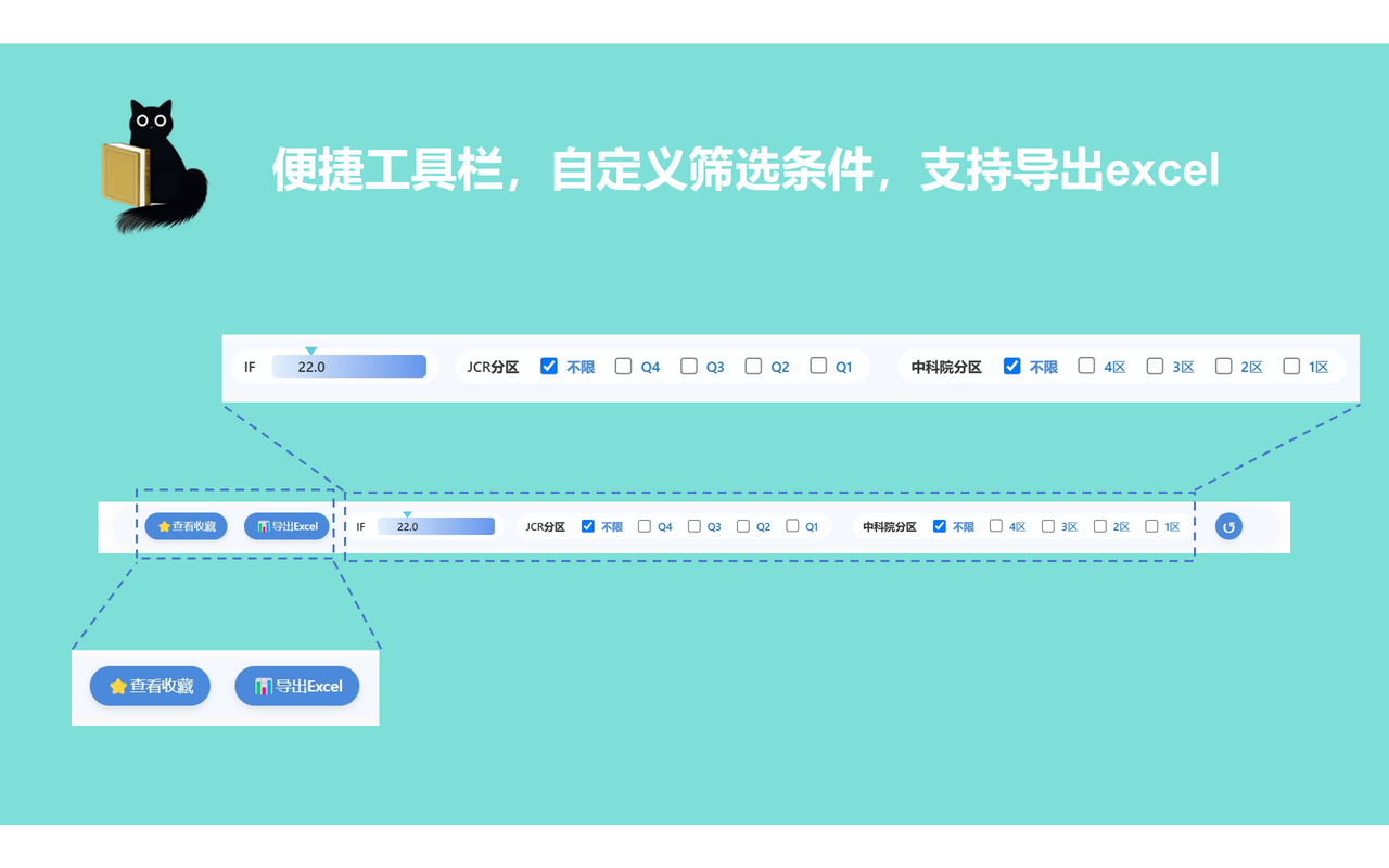 PubMed Navigator chrome谷歌浏览器插件_扩展第2张截图