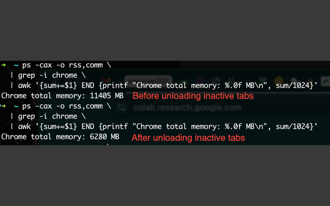 One Click Auto Tab Group chrome谷歌浏览器插件_扩展第1张截图