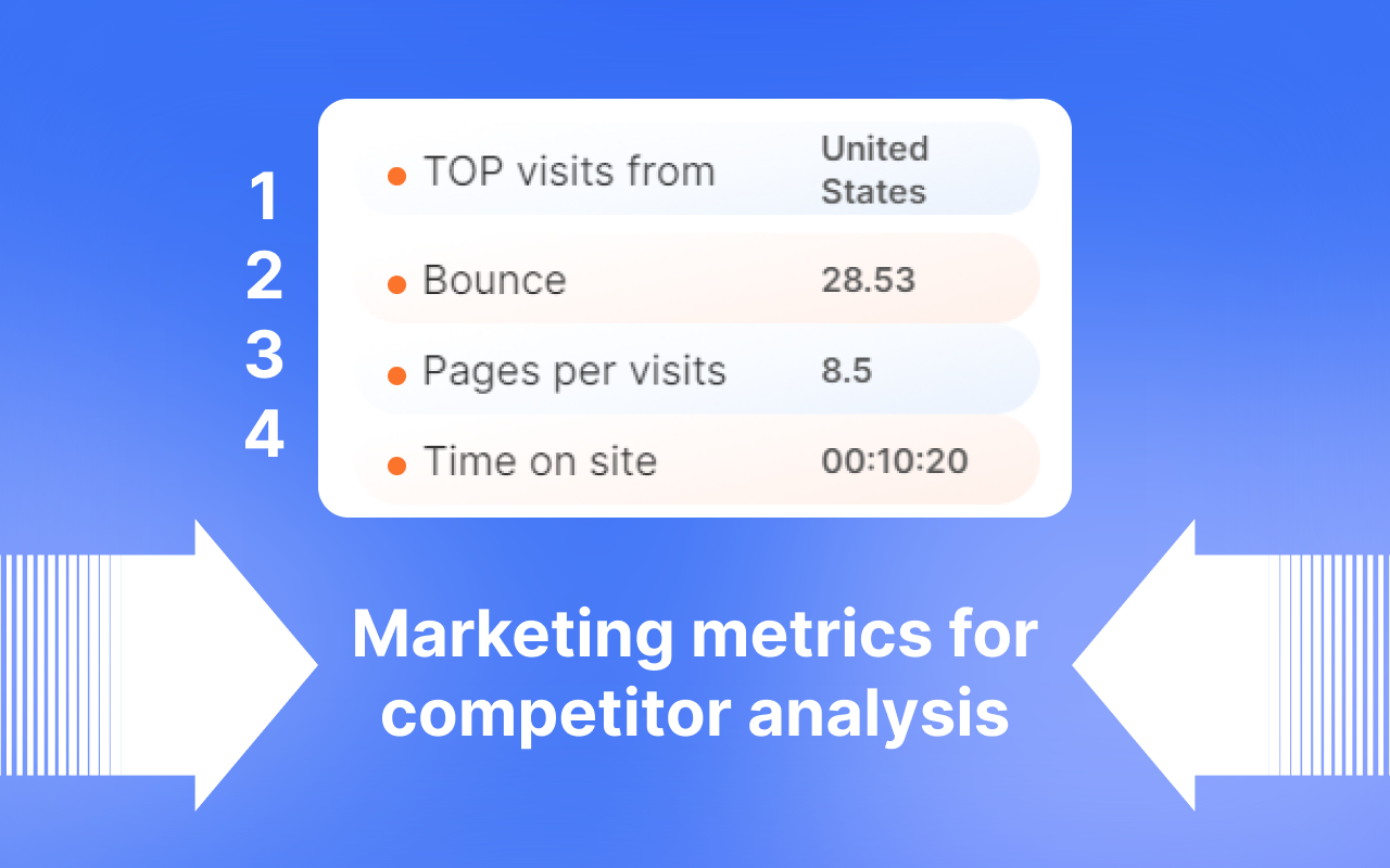 网站流量检查工具 chrome谷歌浏览器插件_扩展第2张截图