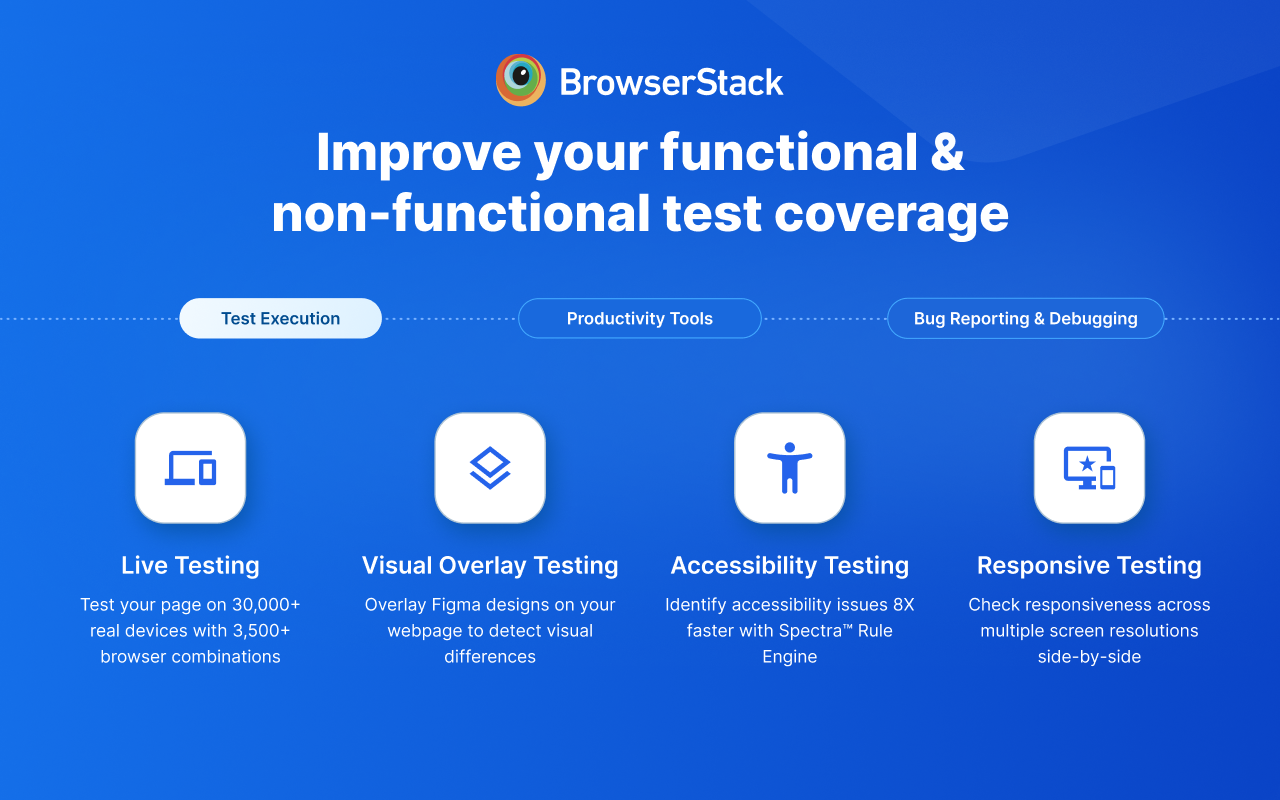 BrowserStack Testing Toolkit: 10+ Essential Manual Testing Tools chrome谷歌浏览器插件_扩展第5张截图