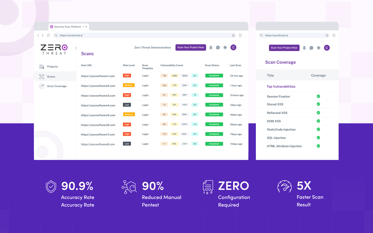 ZeroThreat AI Recorder – Most Intelligent DAST Tool chrome谷歌浏览器插件_扩展第3张截图