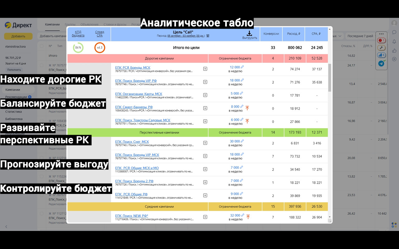 Goodkey chrome谷歌浏览器插件_扩展第2张截图