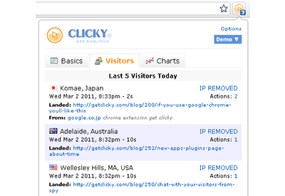 Clicky Monitor chrome谷歌浏览器插件_扩展第2张截图