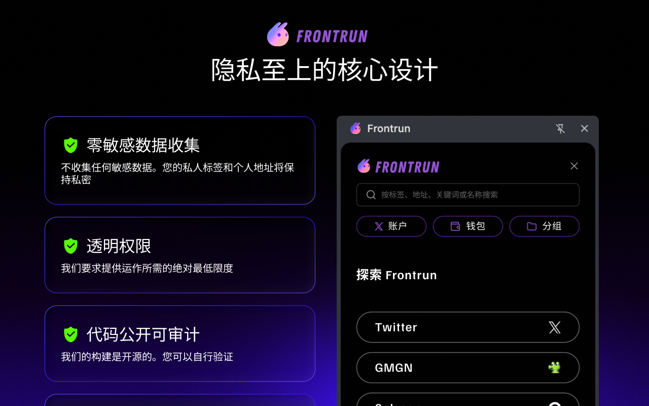 Frontrun chrome谷歌浏览器插件_扩展第3张截图