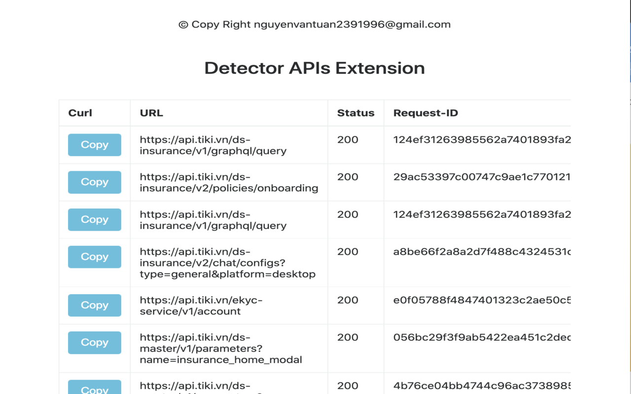 Detector APIs Extension chrome谷歌浏览器插件_扩展第1张截图
