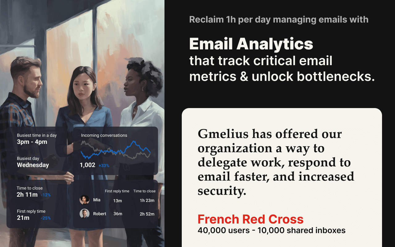 Gmelius：适用于Gmail的共享收件箱和AI助手 chrome谷歌浏览器插件_扩展第5张截图