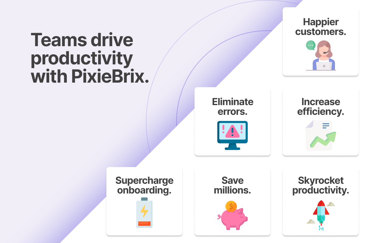PixieBrix chrome谷歌浏览器插件_扩展第1张截图