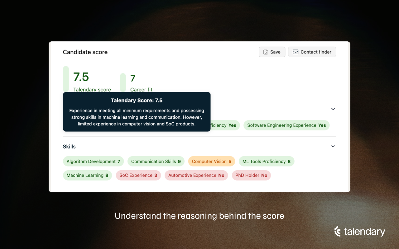 Talendary chrome谷歌浏览器插件_扩展第2张截图