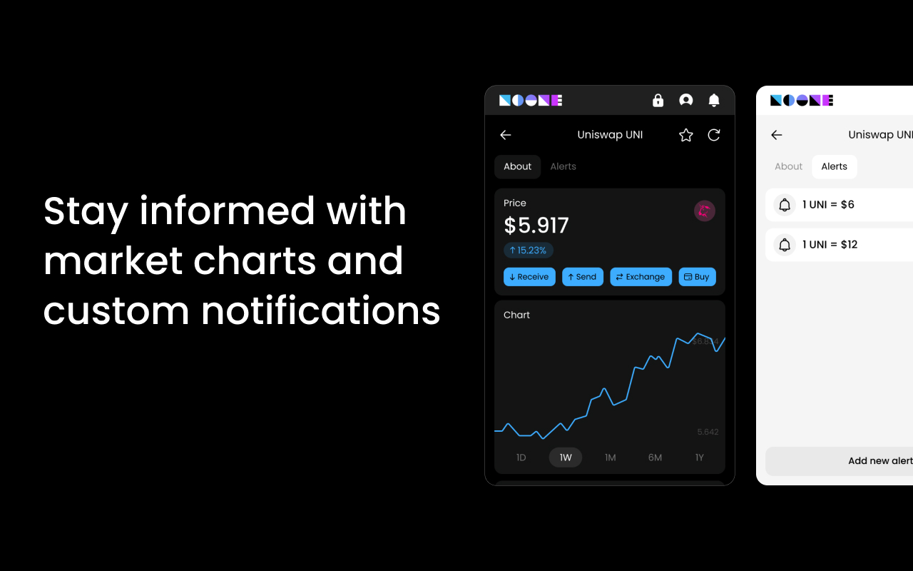 Noone Wallet chrome谷歌浏览器插件_扩展第5张截图