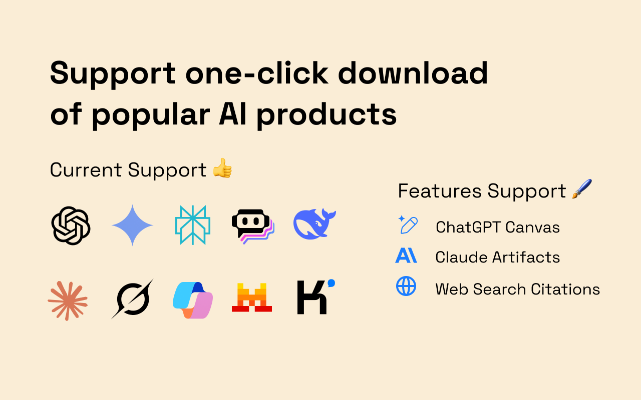 YourAIScroll - AI Chat History Exporter chrome谷歌浏览器插件_扩展第3张截图