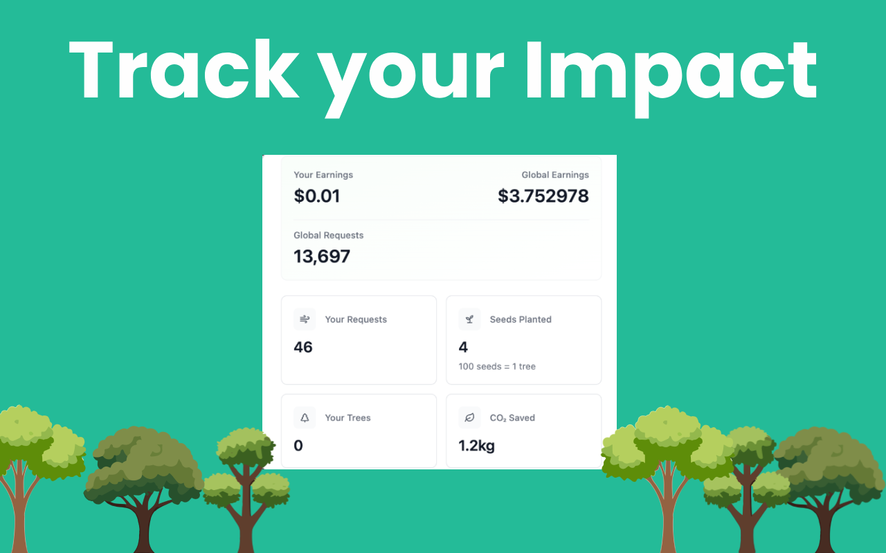 Idle forest - Plant trees for free! chrome谷歌浏览器插件_扩展第1张截图