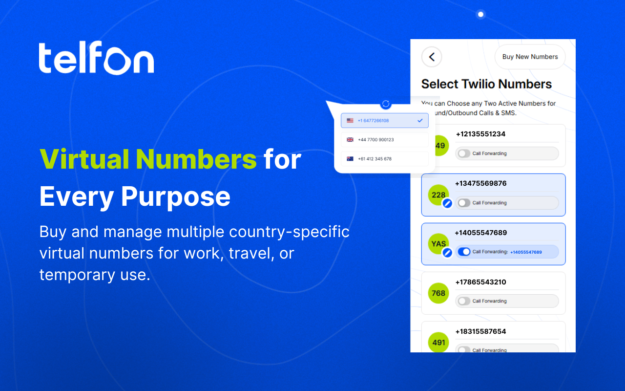 Telfon: Virtual Phone System chrome谷歌浏览器插件_扩展第2张截图
