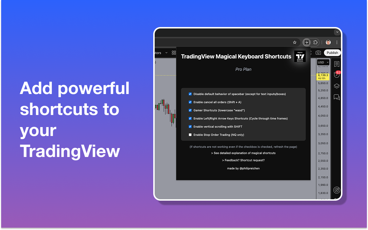 TradingView Magical Keyboard Shortcuts chrome谷歌浏览器插件_扩展第2张截图