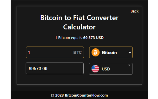BTC Ticker & Liquidation Heatmap | Bitcoin CounterFlow chrome谷歌浏览器插件_扩展第1张截图