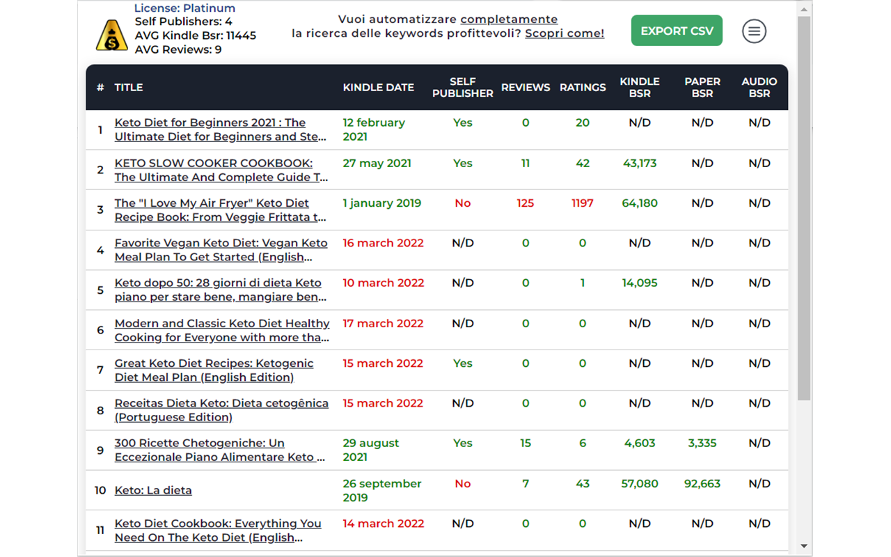 audioSuite chrome谷歌浏览器插件_扩展第5张截图