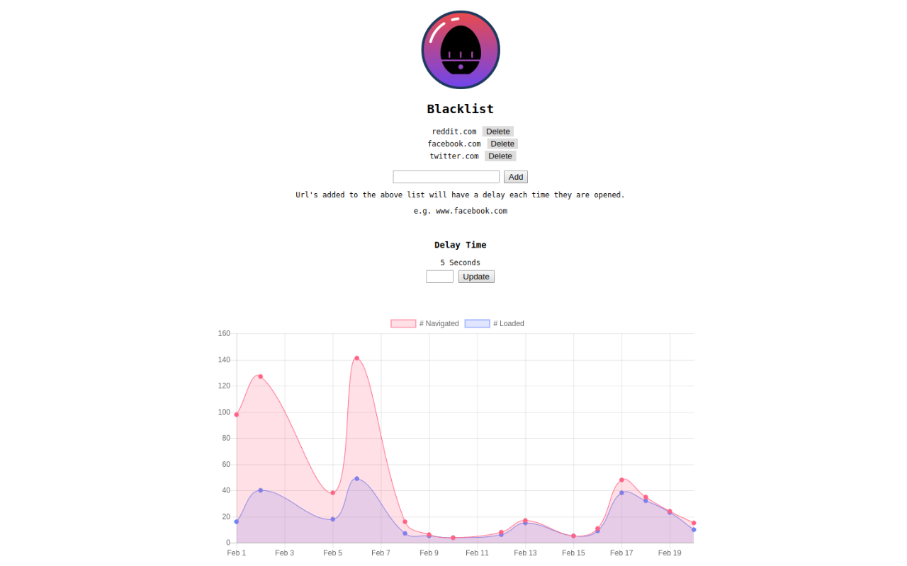 Delay chrome谷歌浏览器插件_扩展第2张截图