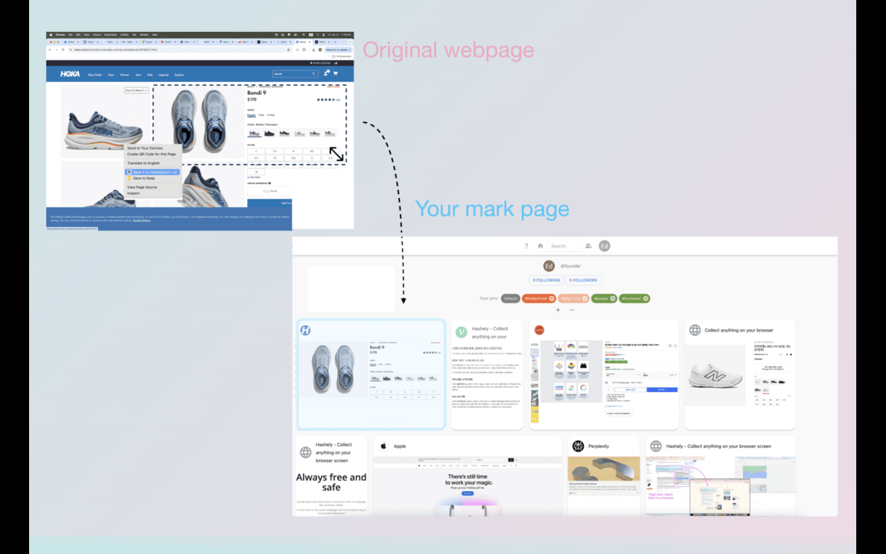 Hashely Chrome chrome谷歌浏览器插件_扩展第1张截图