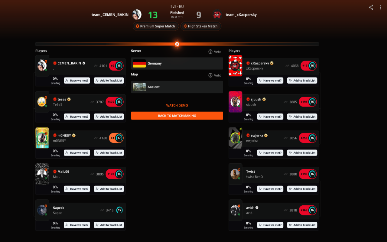 faceit-extender chrome谷歌浏览器插件_扩展第1张截图