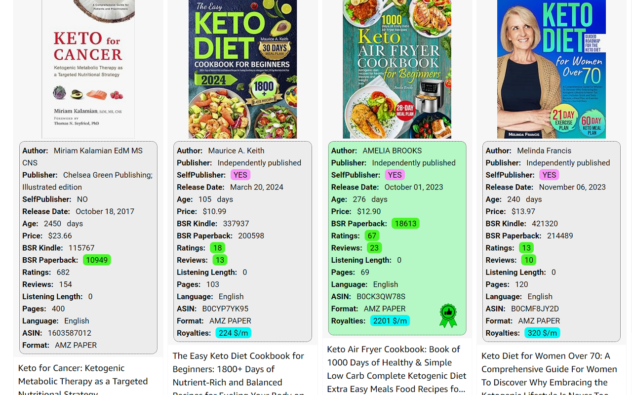 RoboProfit chrome谷歌浏览器插件_扩展第1张截图