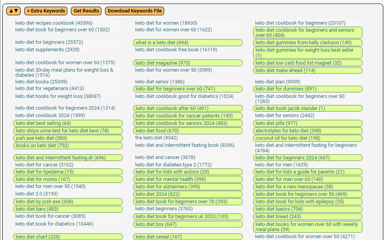 RoboProfit chrome谷歌浏览器插件_扩展第2张截图