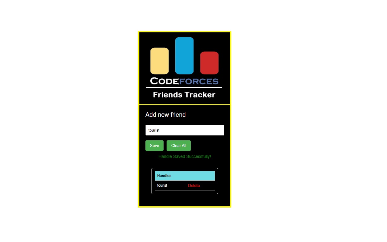 Codeforces Friends Tracker chrome谷歌浏览器插件_扩展第3张截图