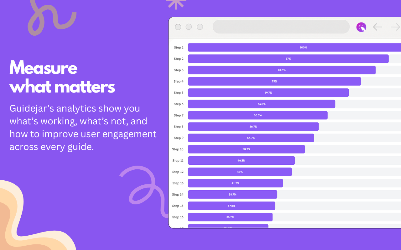 Guidejar: AI-Powered SOPs & How-To Guides chrome谷歌浏览器插件_扩展第1张截图