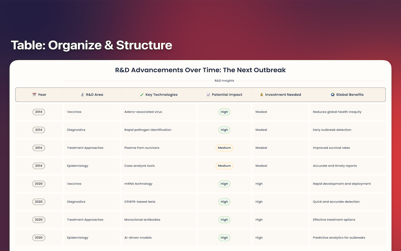 MyLens AI: Webpage and YouTube Video Summarizer chrome谷歌浏览器插件_扩展第2张截图