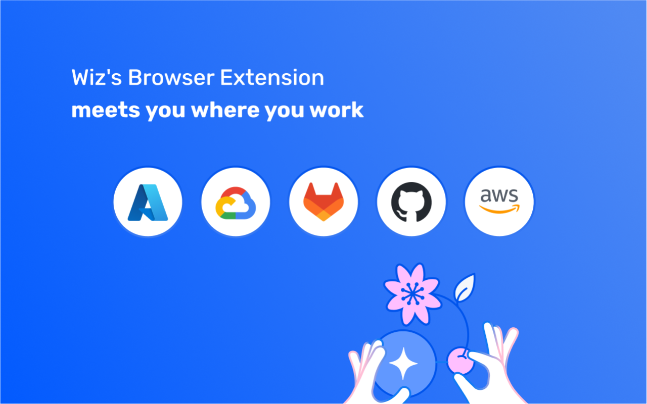 WizExtend chrome谷歌浏览器插件_扩展第2张截图