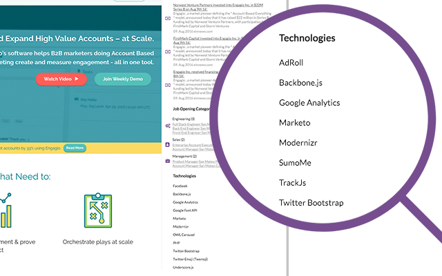 TalkingPoints Extension chrome谷歌浏览器插件_扩展第3张截图