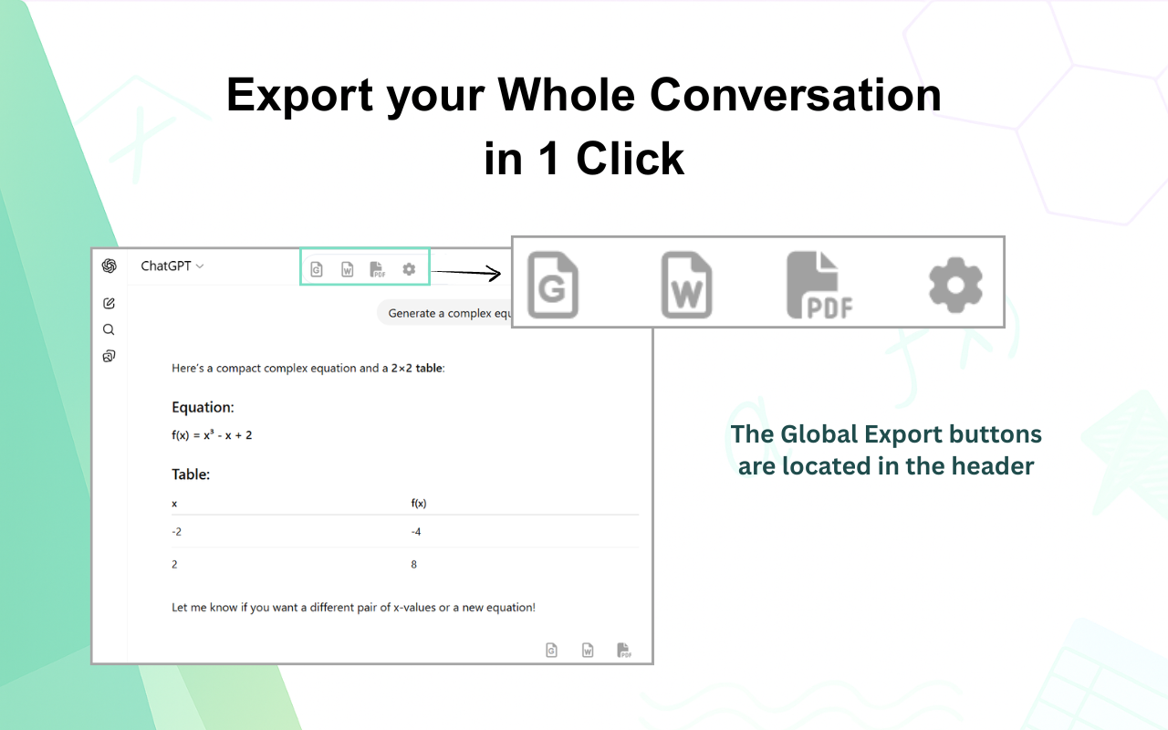 Convert ChatGPT to Google Doc, Microsoft Word, PDF chrome谷歌浏览器插件_扩展第3张截图