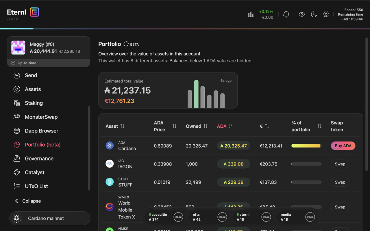 Eternl chrome谷歌浏览器插件_扩展第2张截图