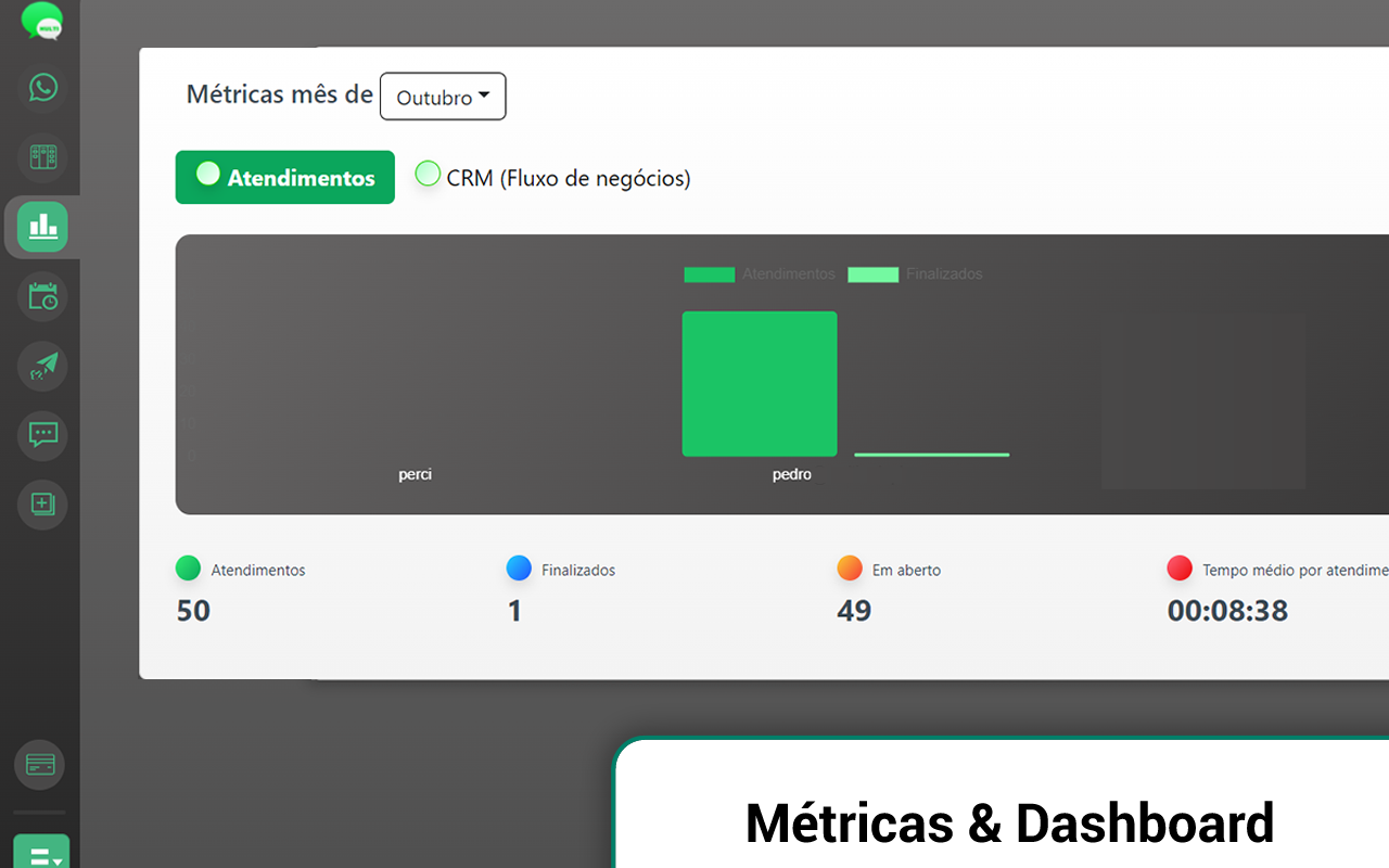 WAPremium MultiWeb chrome谷歌浏览器插件_扩展第2张截图