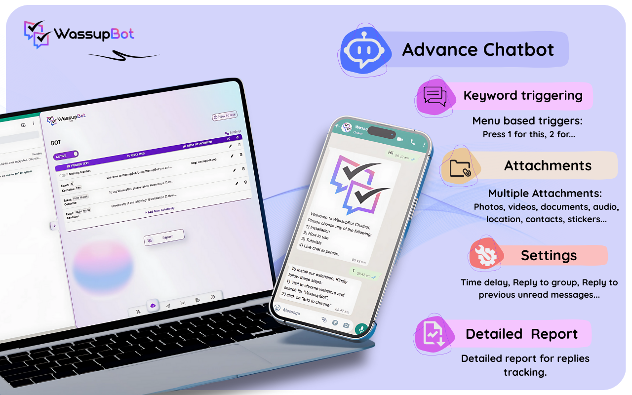 WassupBot chrome谷歌浏览器插件_扩展第1张截图