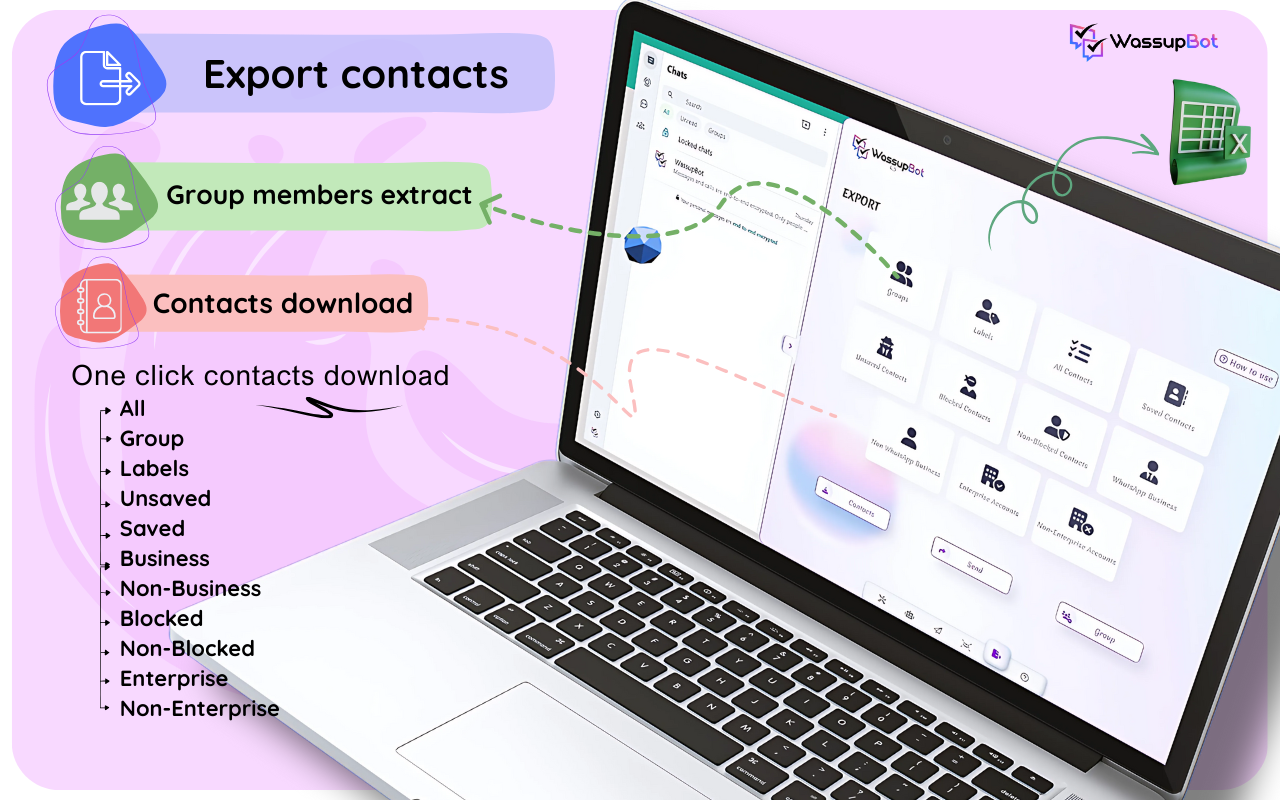 WassupBot chrome谷歌浏览器插件_扩展第2张截图