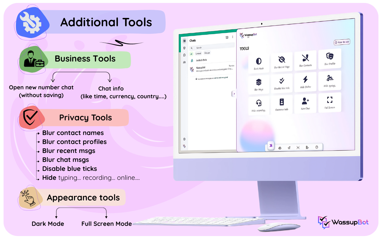 WassupBot chrome谷歌浏览器插件_扩展第3张截图