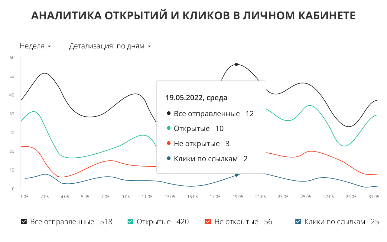 Mailscan chrome谷歌浏览器插件_扩展第1张截图