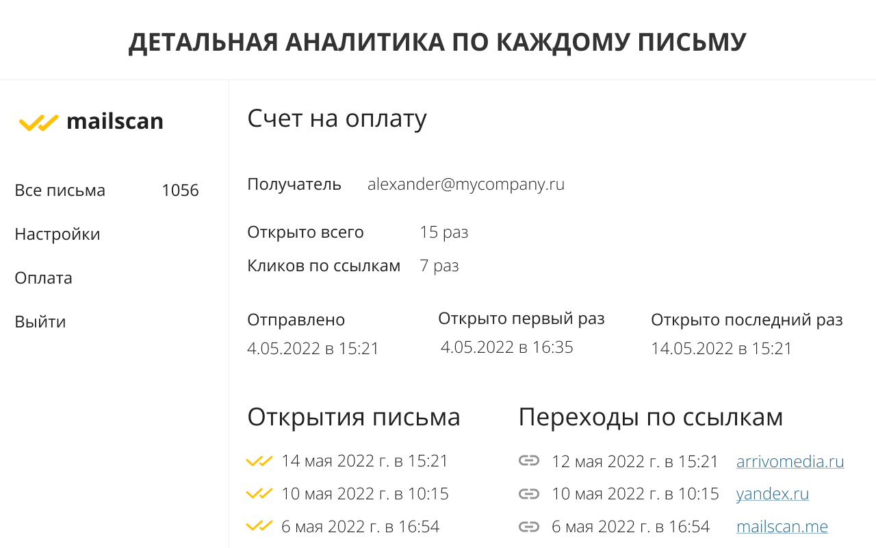 Mailscan chrome谷歌浏览器插件_扩展第2张截图