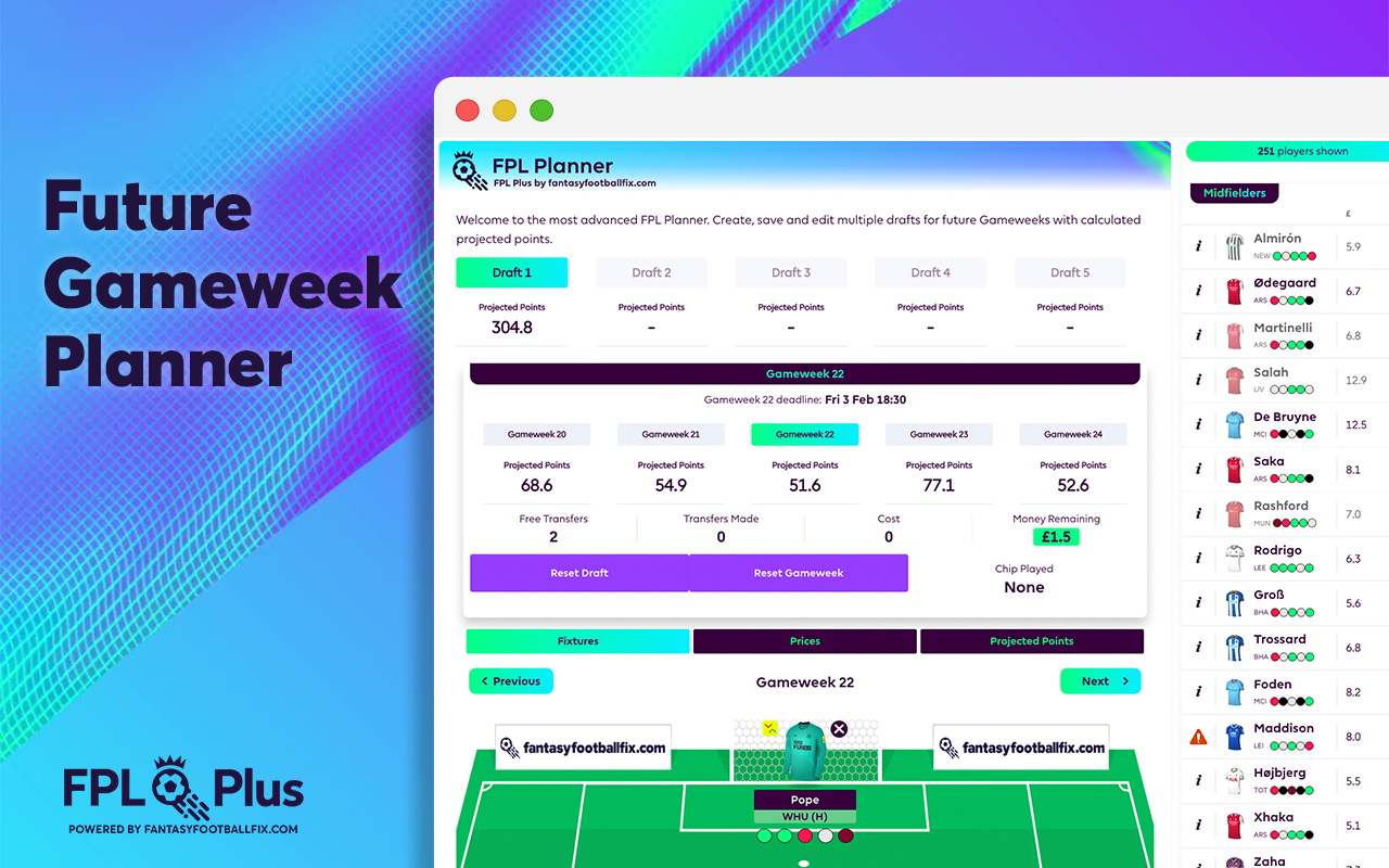FPL Plus by fantasyfootballfix.com chrome谷歌浏览器插件_扩展第1张截图