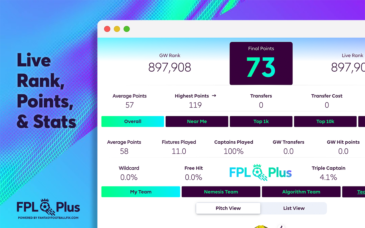FPL Plus by fantasyfootballfix.com chrome谷歌浏览器插件_扩展第2张截图
