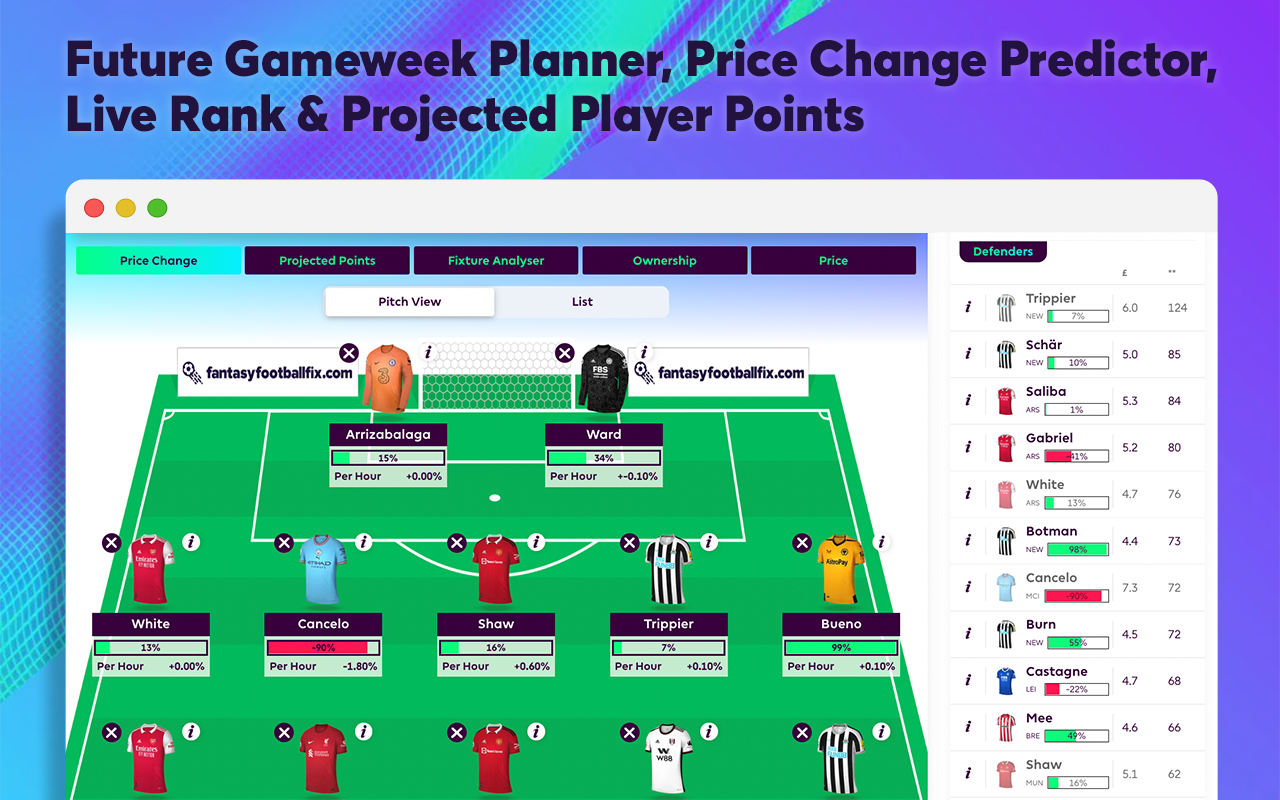 FPL Plus by fantasyfootballfix.com chrome谷歌浏览器插件_扩展第5张截图