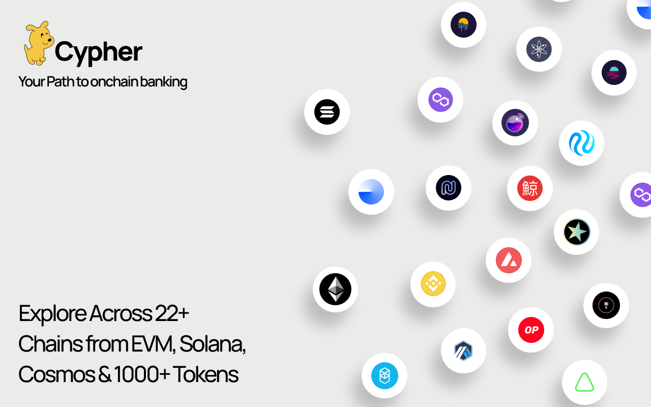 Cypher Wallet chrome谷歌浏览器插件_扩展第5张截图