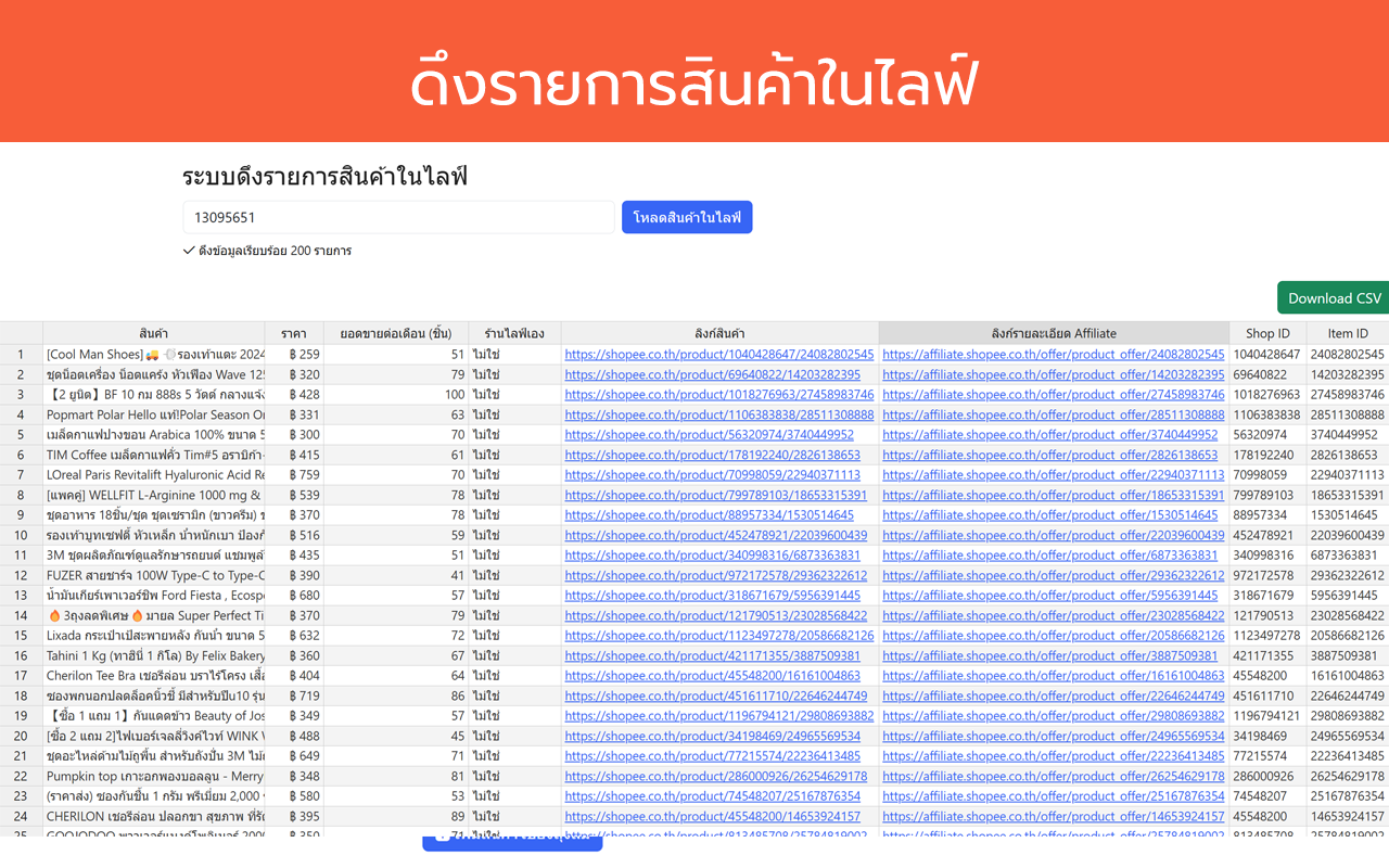Shop Tool chrome谷歌浏览器插件_扩展第4张截图