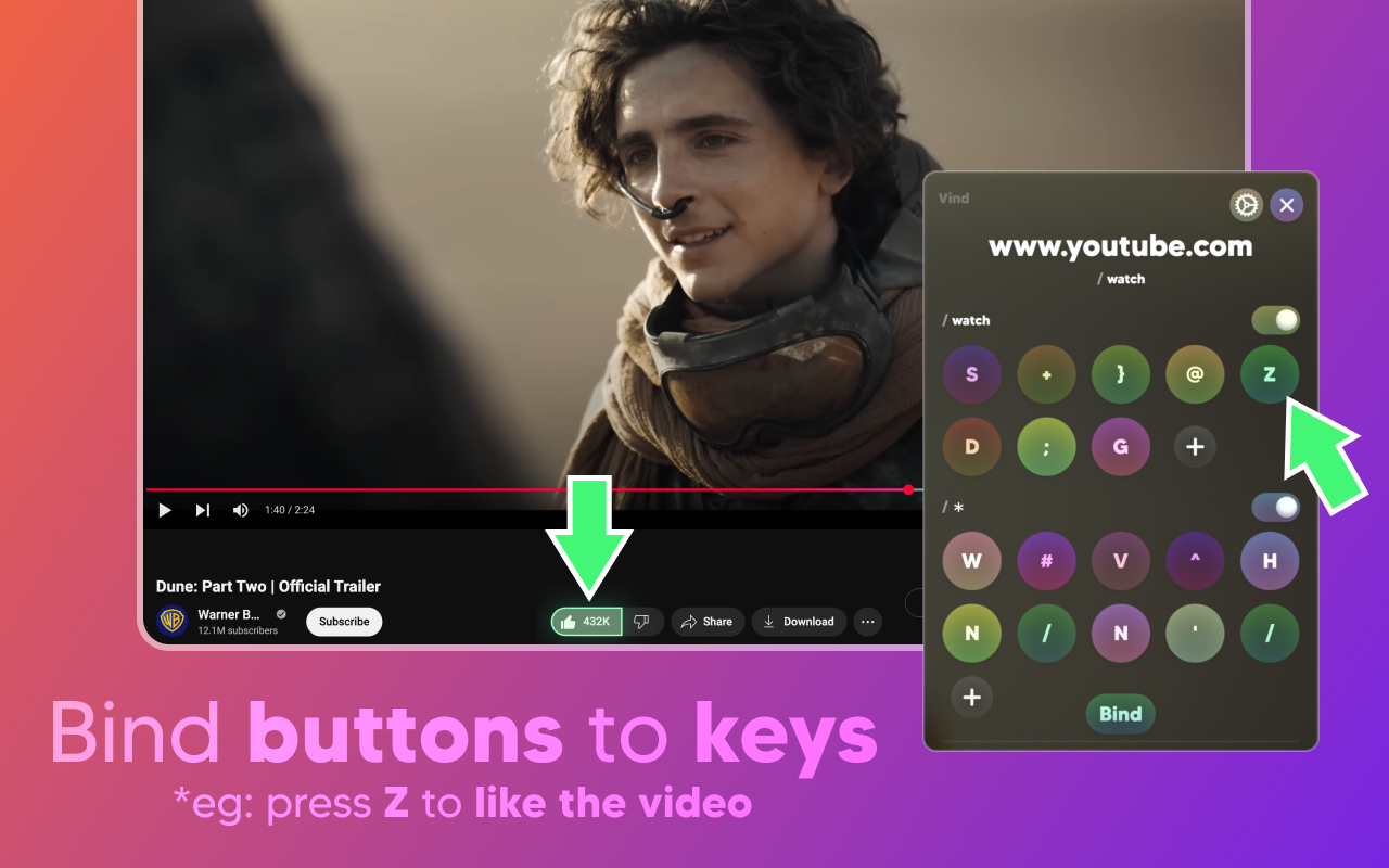 Vind: Keyboard Shortcuts for Every Website chrome谷歌浏览器插件_扩展第3张截图