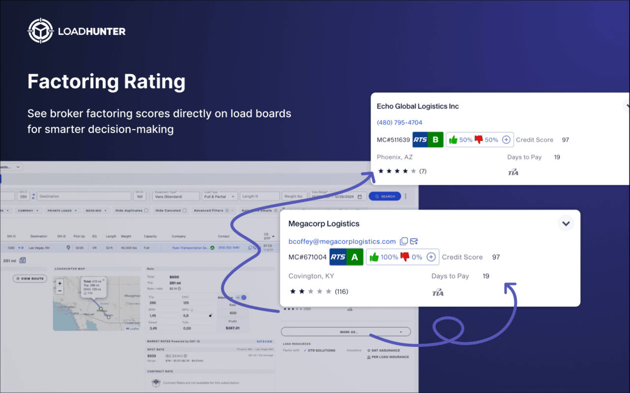 LoadHunter chrome谷歌浏览器插件_扩展第1张截图