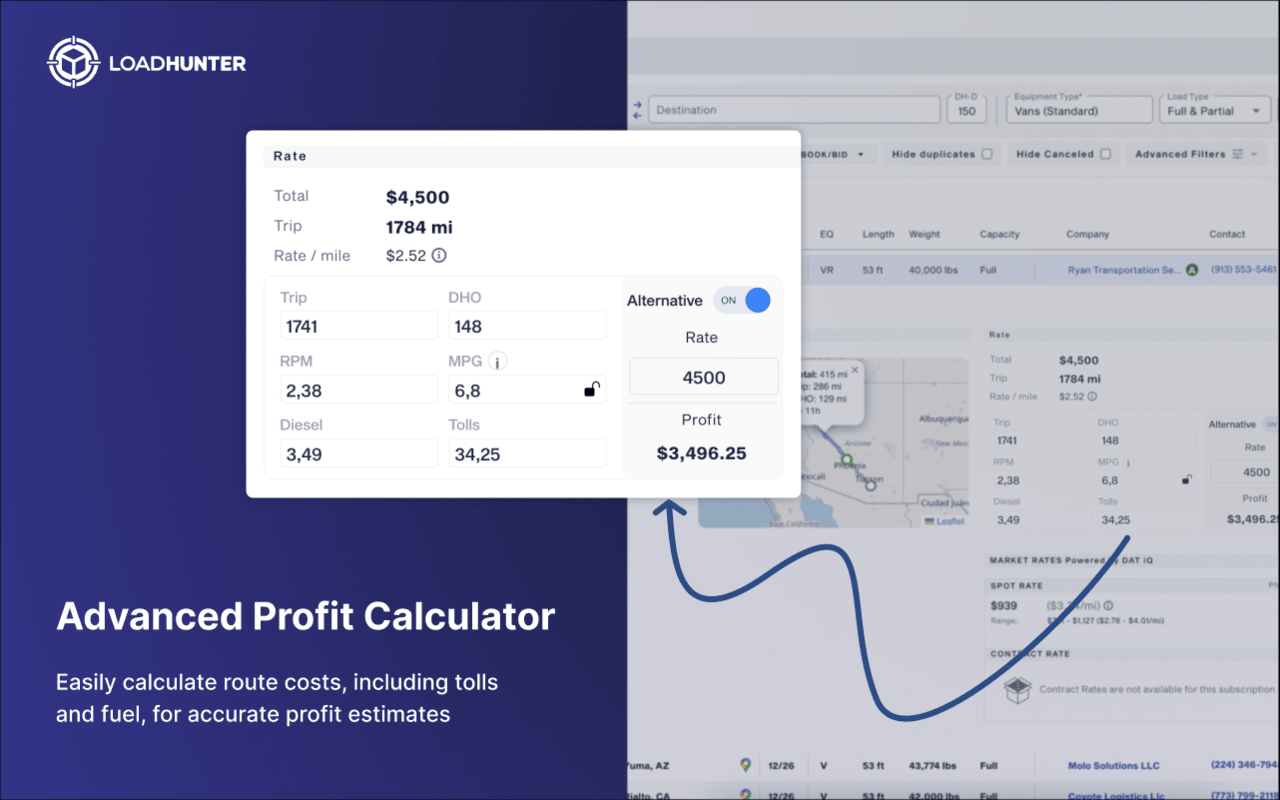 LoadHunter chrome谷歌浏览器插件_扩展第2张截图