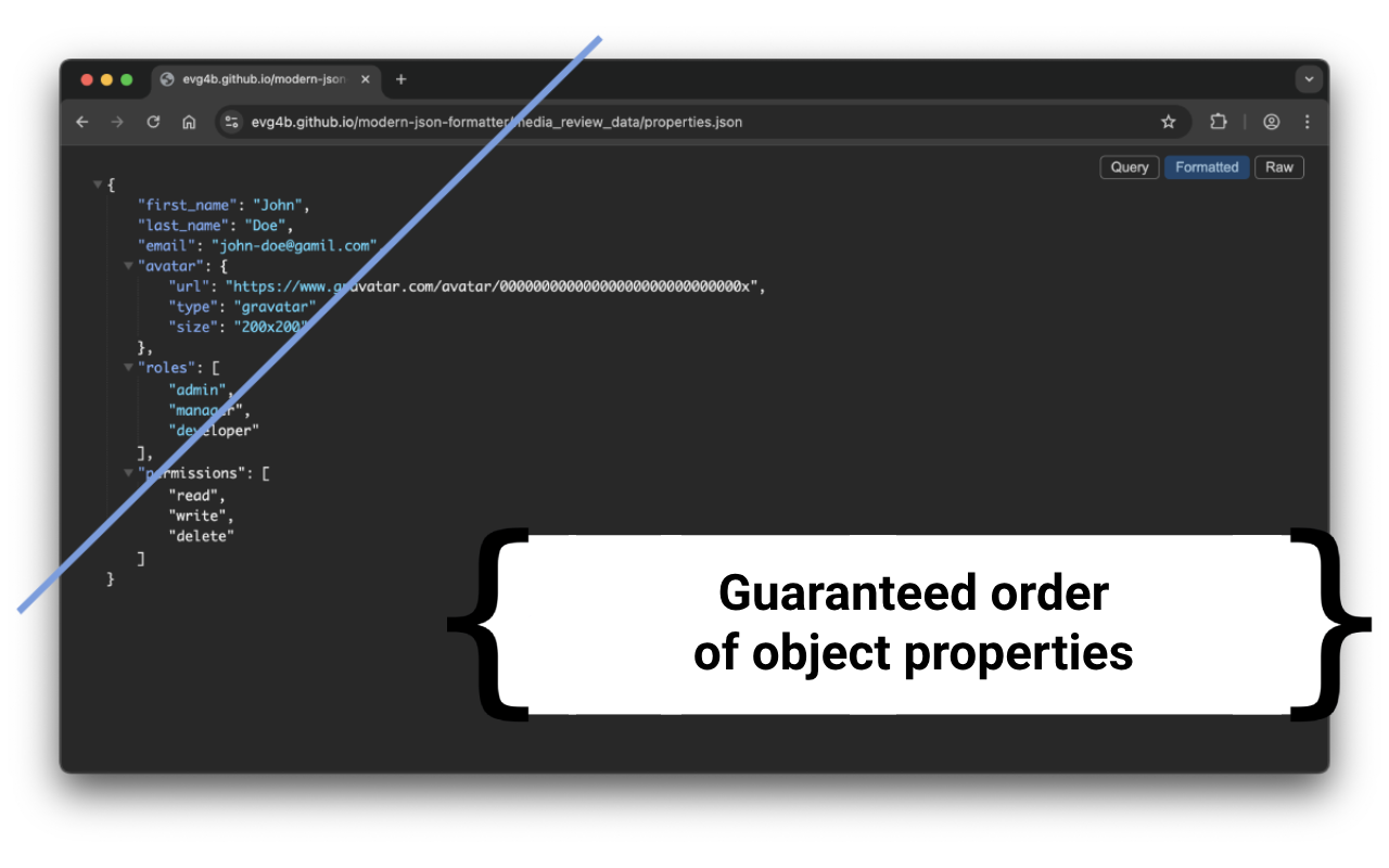 Modern JSON Formatter chrome谷歌浏览器插件_扩展第5张截图