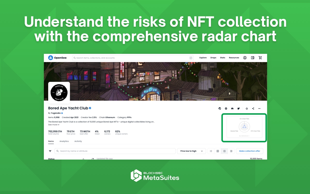 MetaSuites - Builders' Swiss Army Knife chrome谷歌浏览器插件_扩展第1张截图