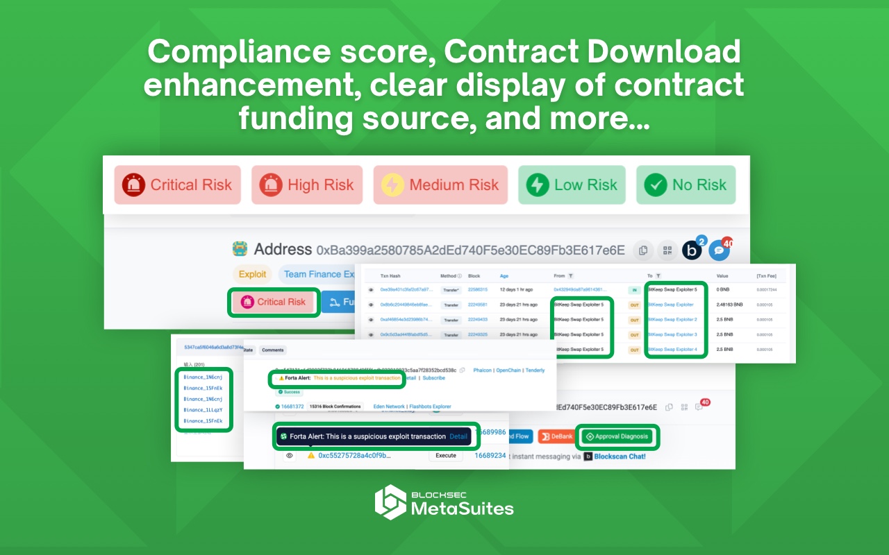 MetaSuites - Builders' Swiss Army Knife chrome谷歌浏览器插件_扩展第2张截图